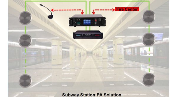 subway station public address solution