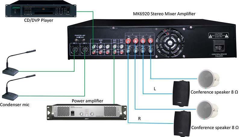 MK6920 2x120W STEREO Mixer Amplifier พร้อมไมค์4ตัว & EQ Control