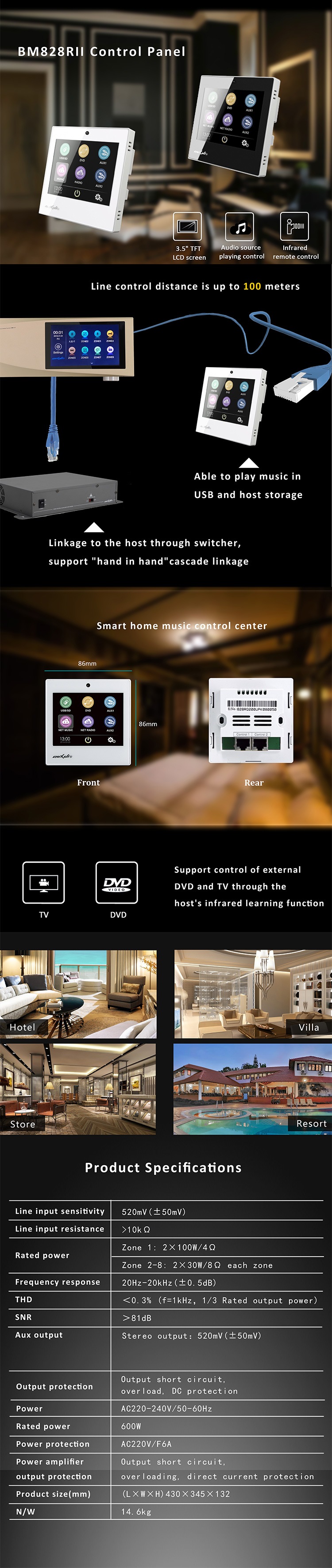 Network Intelligent Central Music System