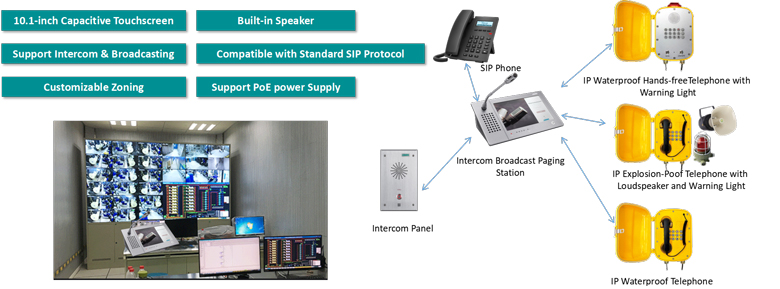 dsp9000-ip-pa-system-for-chemical-plant-11.jpg